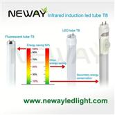 pir sensor t8 led fluorescent tube light