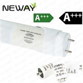1200mm 22w t8 Microwave induction led tube Parking Lots